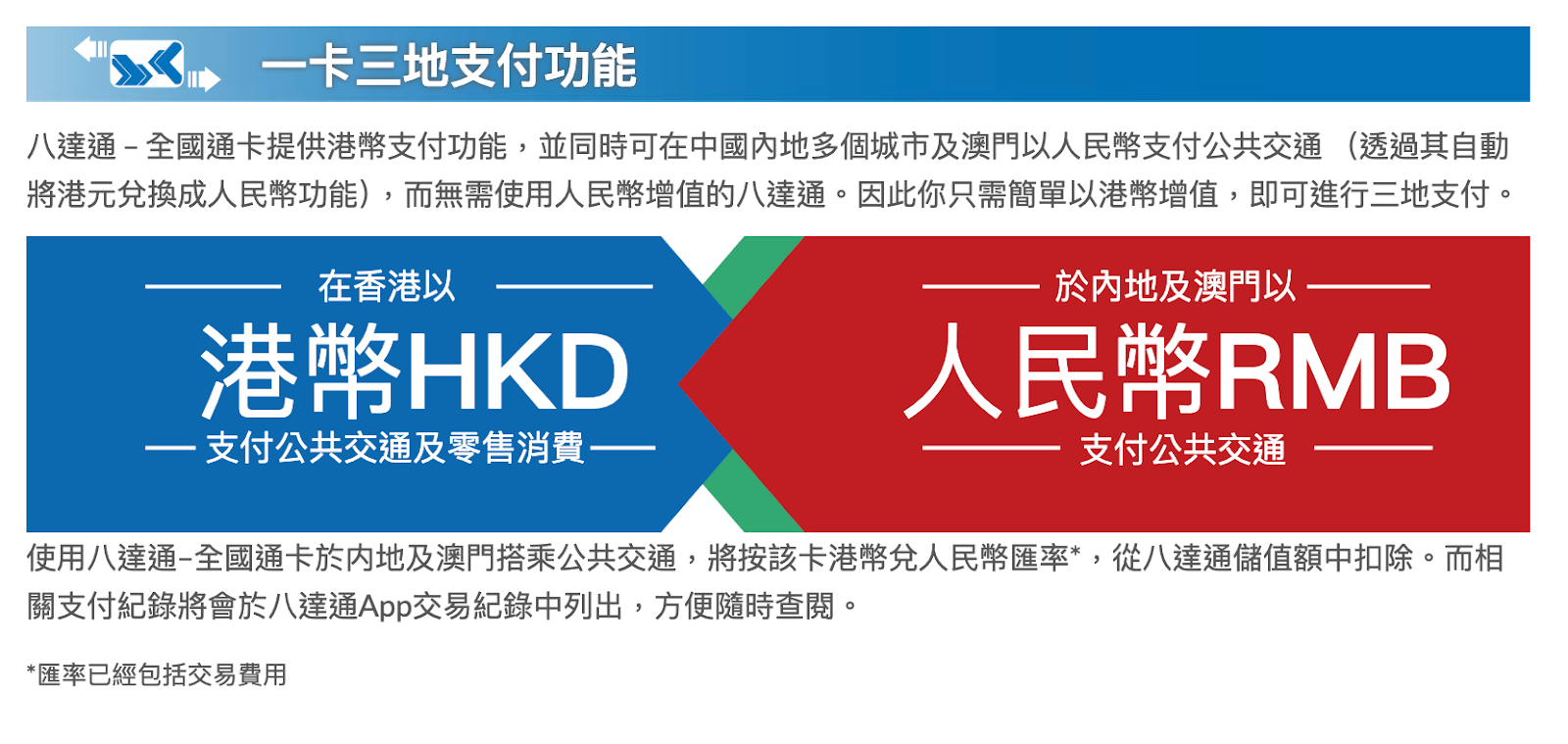 E LOAN, 爾貸, 爾貸財務, 尖沙咀, 尖沙咀貸款, 財務公司, 貸款公司, 貸款, 財務, 八達通, 交通卡, 地鐵卡, 公交卡, 全球通, 八達通全球通卡, 八達通全球通, 中小企貸款, 業主貸款