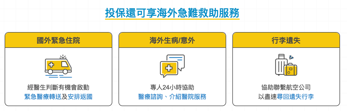 E LOAN, 爾貸, 爾貸財務, 尖沙咀, 尖沙咀貸款,  留學保險, 海外醫保, 學生保險, 留學醫保, 旅遊保險, 國際保險, Student Health, 美國留學, 英國留學, 澳洲留學, 加拿大留學, 交換生, 出國讀書, 保險豁免, 醫療理賠, 海外就醫, 入學清單, 留學攻略, 留學貸款, 學費周轉, 留學開支
